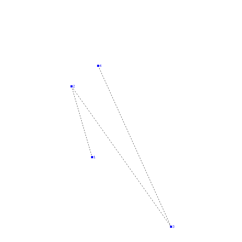 Flugauswertung